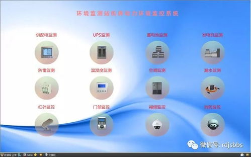 智能变配电监控系统在游戏应用软件中的分析应用