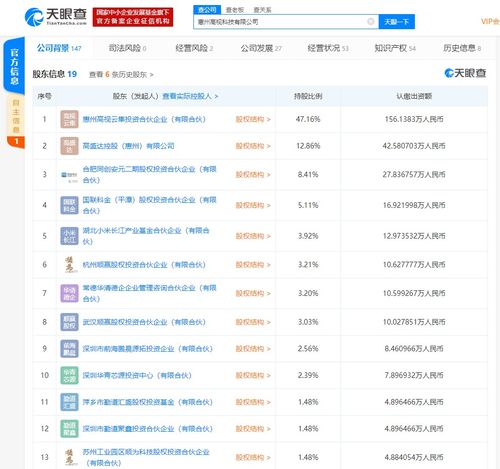 小米投资高视科技 抢占工业智能机器视觉与技术研发新高地